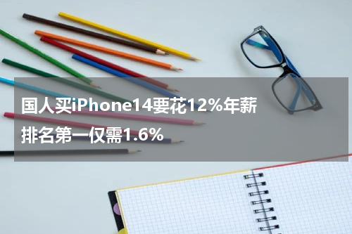 国人买iPhone14要花12%年薪 排名第一仅需1.6%