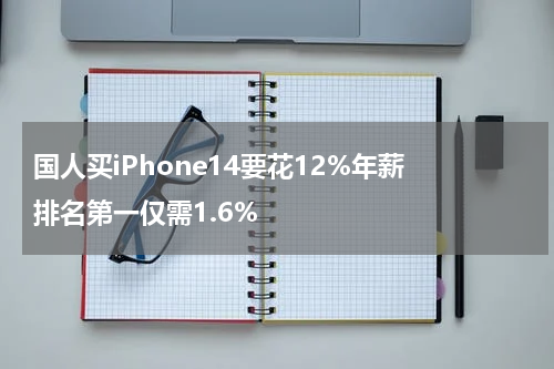 国人买iPhone14要花12%年薪 排名第一仅需1.6%